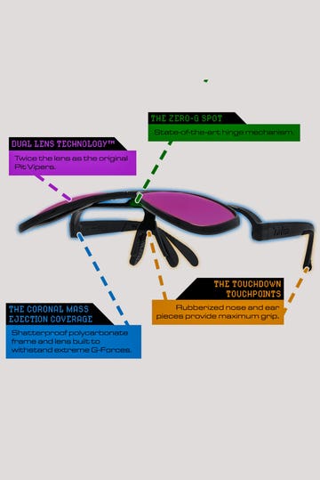 The Mystery Lift-off Sunglasses